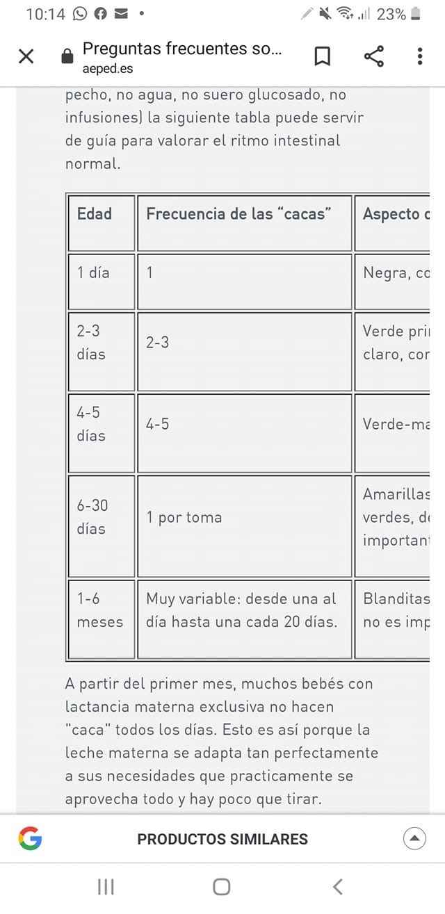 Apoyo a la lactancia materna - 3