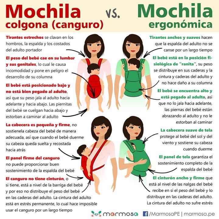Mochila colgona vs Mochila ergonómica 