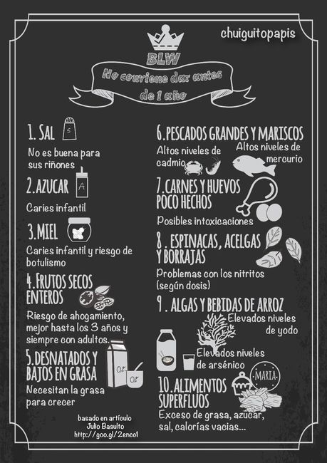 Alimentos 