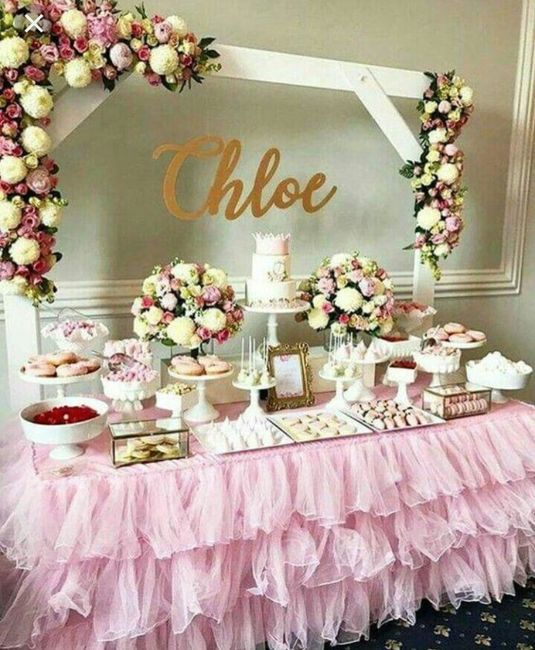 Os atrevéis a poner Mesas para tartas,dulces,cup cakes...rosas 4