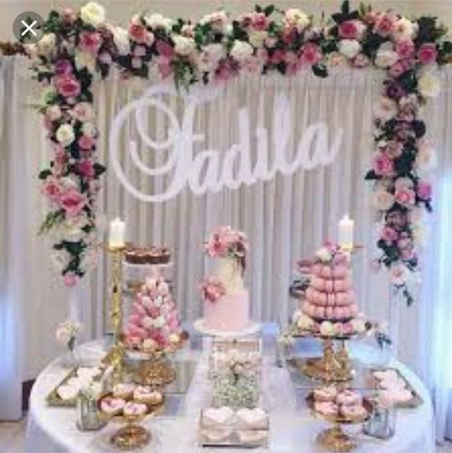 Os atrevéis a poner Mesas para tartas,dulces,cup cakes...rosas 5