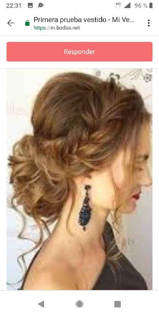 Ideas para peinados. - 2