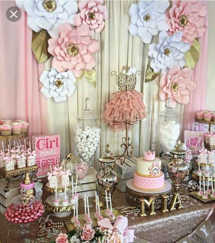 Os atrevéis a poner Mesas para tartas,dulces,cup cakes...rosas - 2