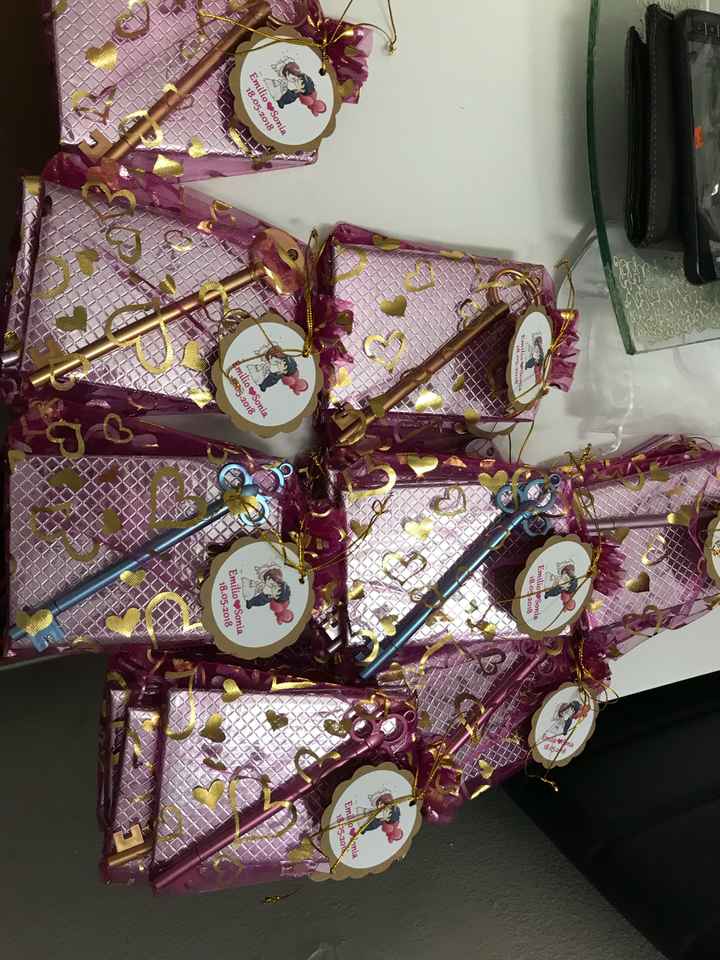  Detalles mujeres!! - 2