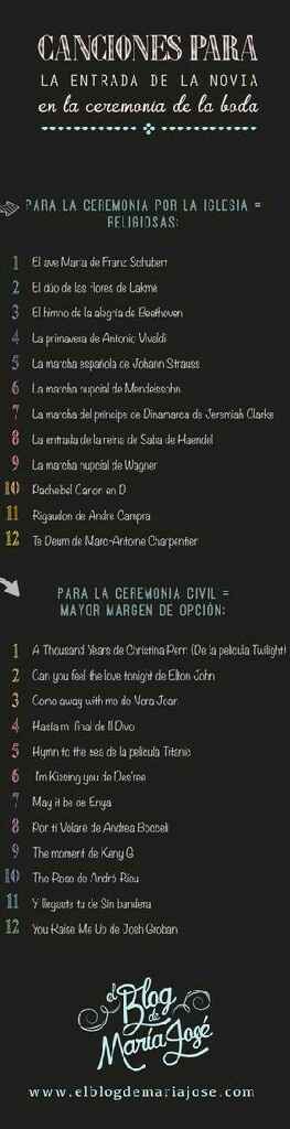 Canciones boda religiosa - 1