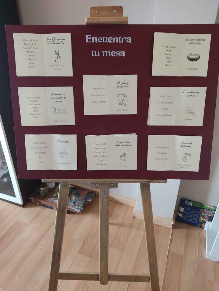 Seating plan literario - 2