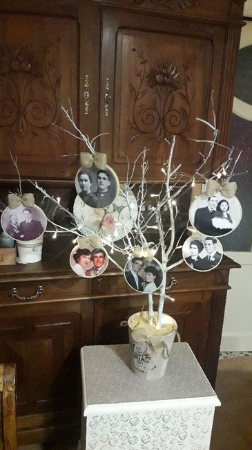 Altar por los que ya no estan... - 1