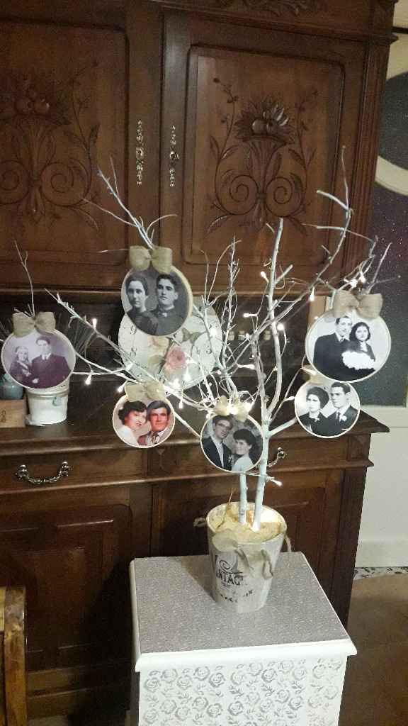 Altar por los que ya no estan... - 1