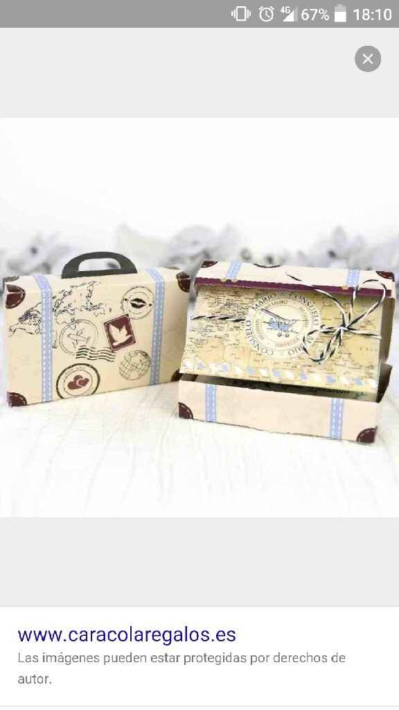 Boda viajes, mapas.. ideas - 1