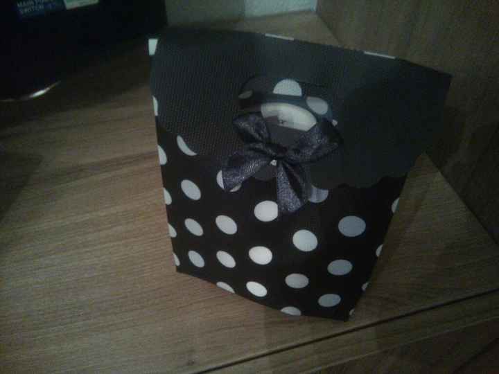 Como presentar mis tazas?? - 3