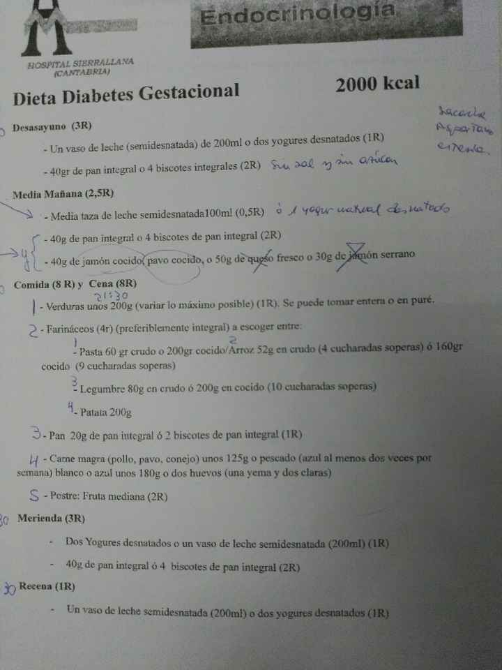 Diabetes en el embarazo.¿ alguien más? - 1