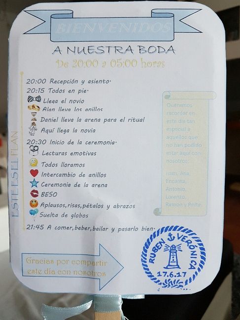 Mis primeros pai pais - 2