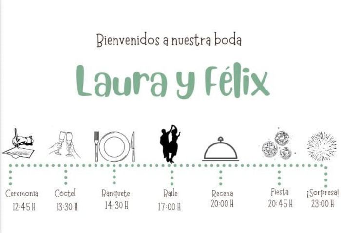 Hemos terminado nuestra línea de tiempo!!🥰🥰 ¿que os parece guapos? 2