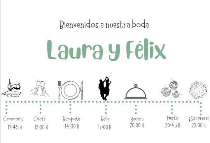 Hemos terminado nuestra línea de tiempo!!🥰🥰 ¿que os parece guapos? - 1