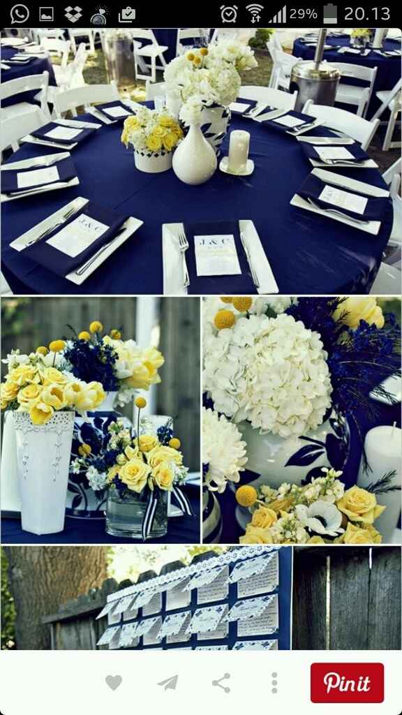 Ideas para bodas azul y amarillo - 2