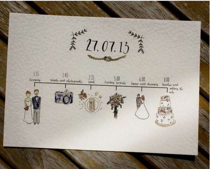Inspiración invitaciones - 9