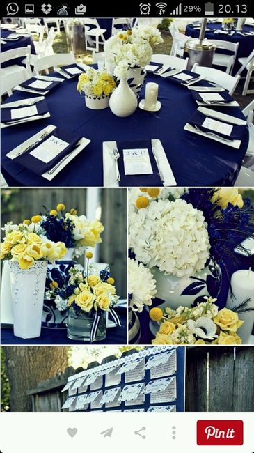 Ideas para bodas azul y amarillo - 2