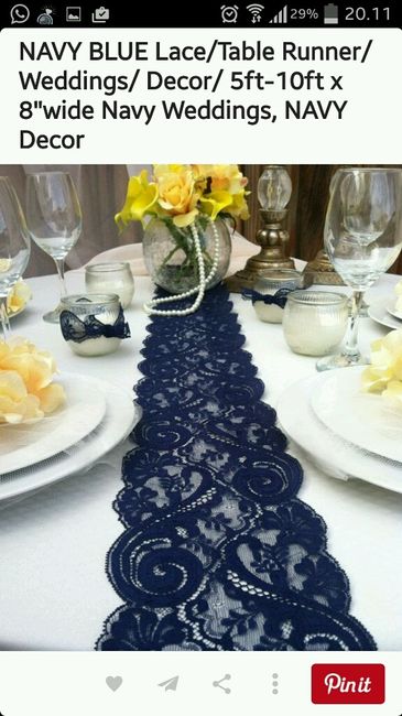 Ideas para bodas azul y amarillo - 7