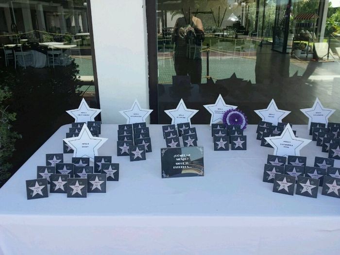 Mi decoracion completa en mi dia - 4