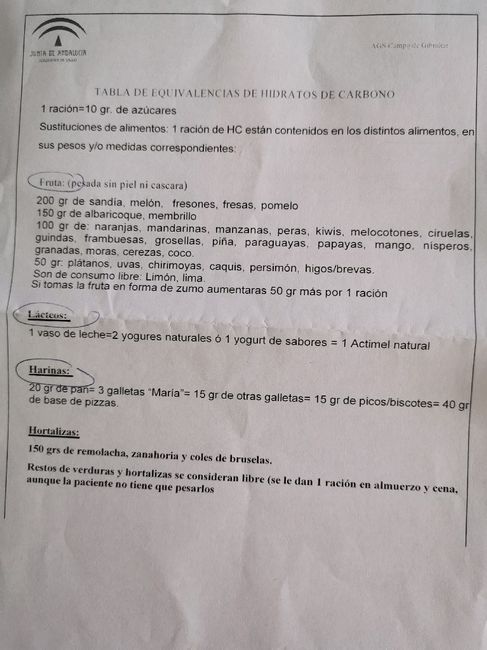 Diabetes gestacional como lo lleváis 2