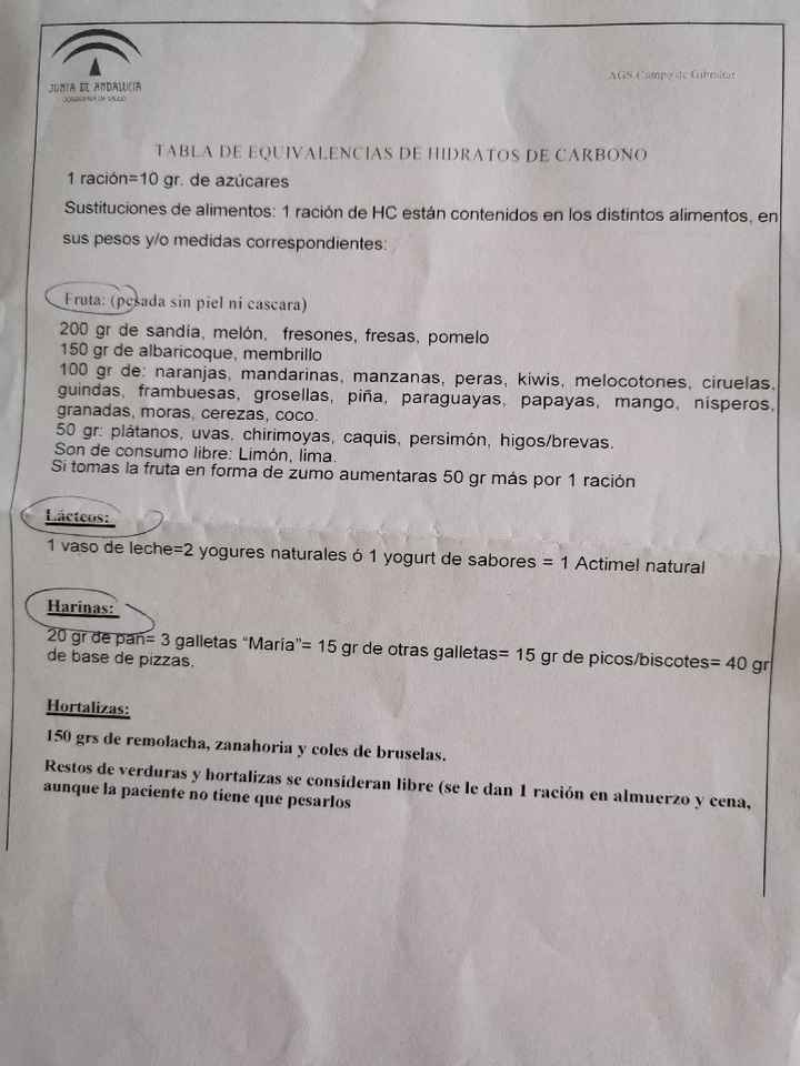 Diabetes gestacional como lo lleváis - 2