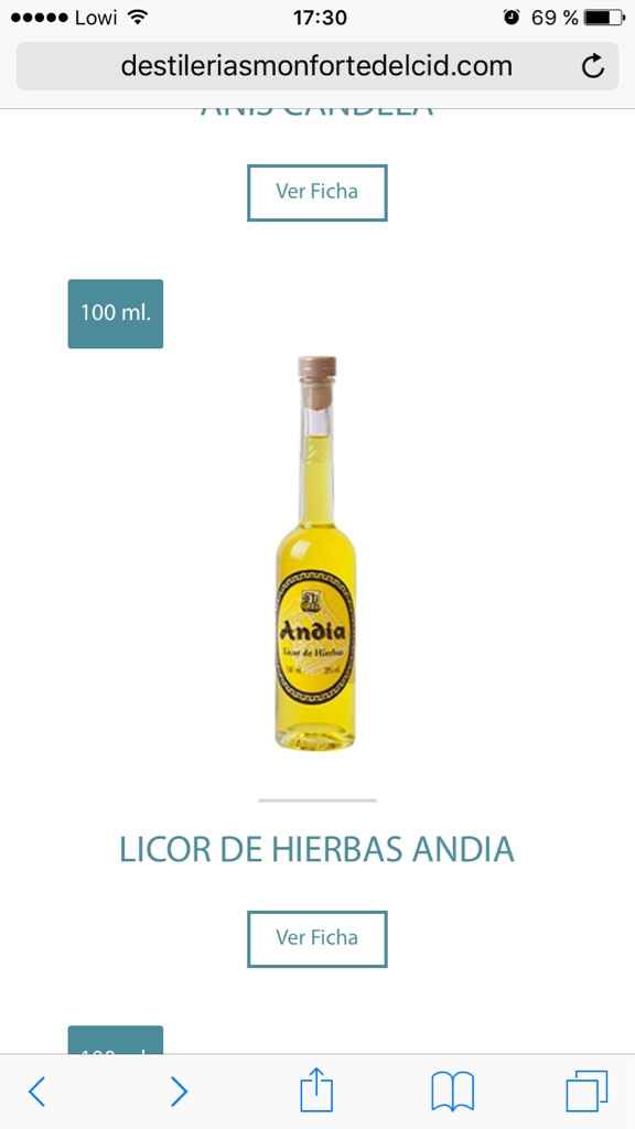 Donde encontrar licores para detallitos - 1