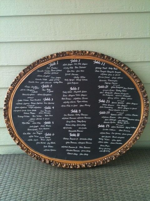 Table plan2