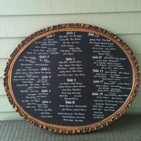 Table plan2