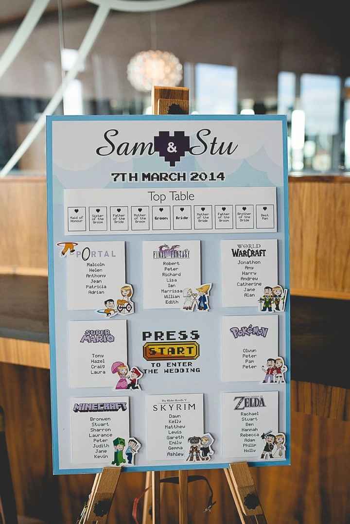 Ilustrador para las invitaciones - 1