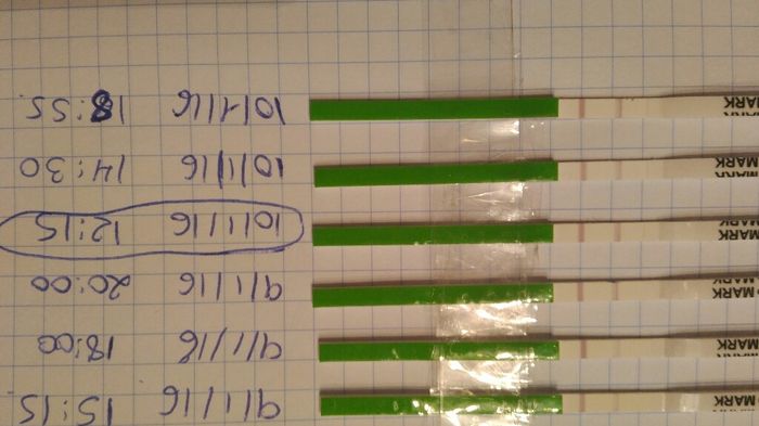 Resuelvo dudas sobre los to (test de ovulacion) - 1