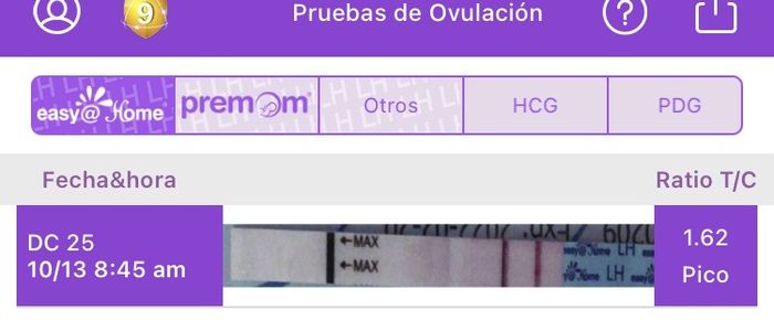 Veis el pico en los test de ovulación? 🙄 5