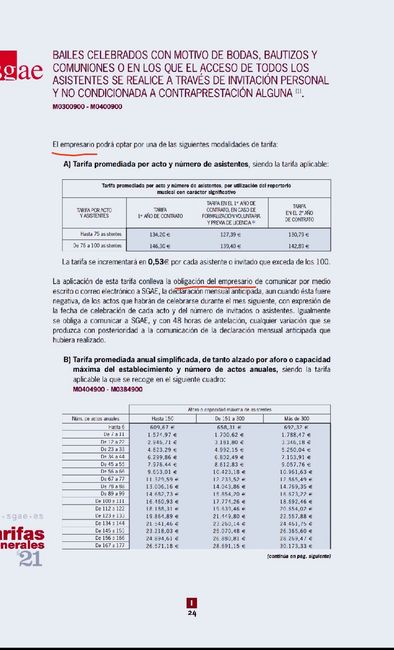 sgae boda 1