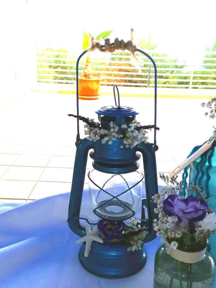 Temática de boda, ¿sí o No? - 1