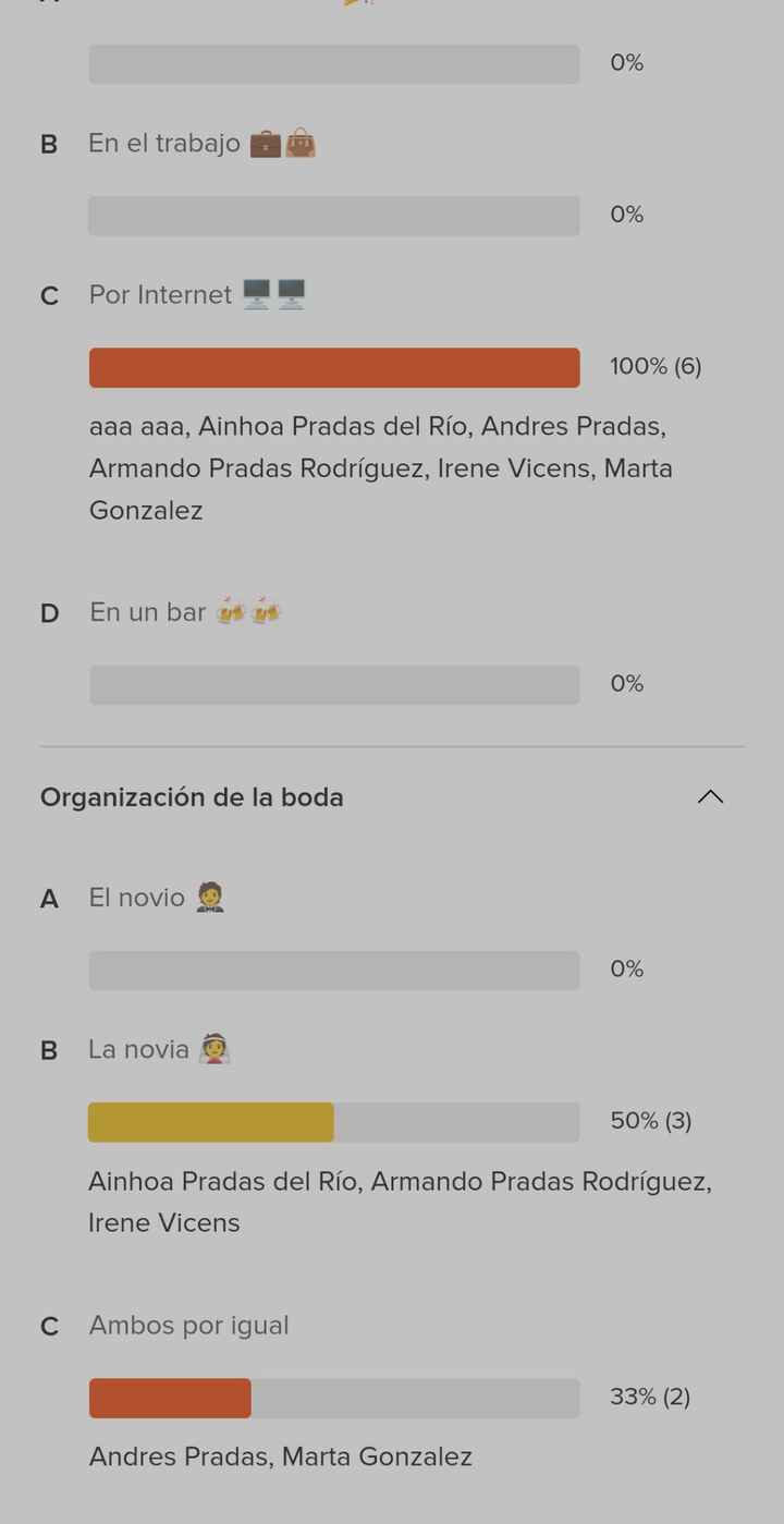 Duda en el juego de la web - 4