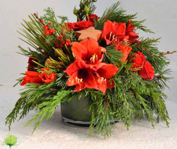 Ayuda clases express, asignatura: flores - 3