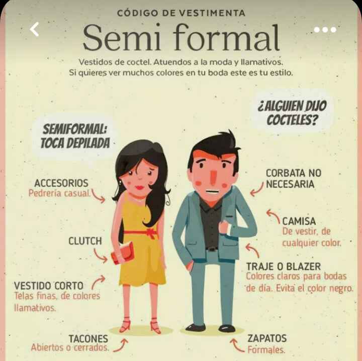 Duda sobre vestuario - 1