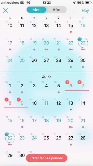 Buscadoras de Septiembre 2019 - 2