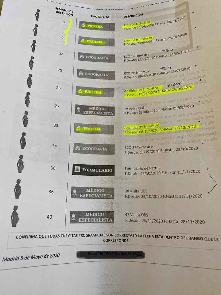 Futuras mamas Diciembre 2020 - 1