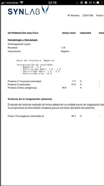 Ayuda para interpretar análisis de coagulación - 1