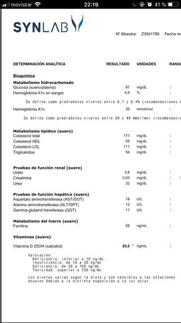 Ayuda para interpretar análisis de coagulación - 2