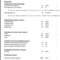 Ayuda para interpretar análisis de coagulación - 2