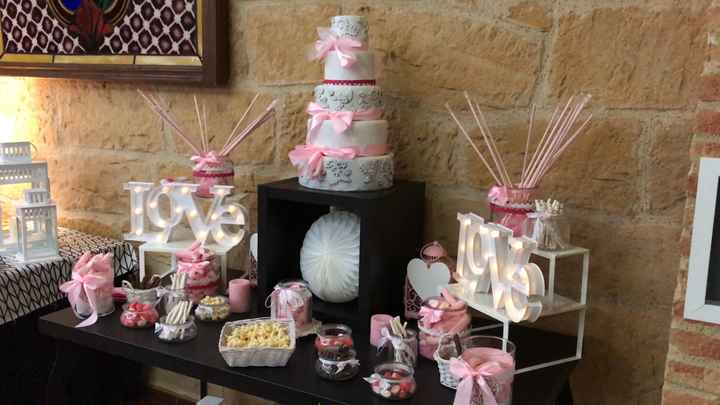 Candy bar y recena - 1
