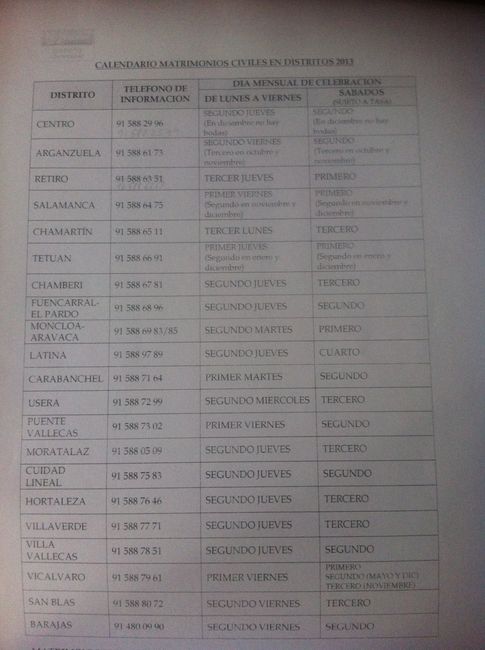 Calendario matrimonios civiles