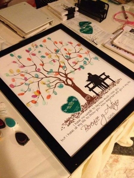Árbol de huellas - 2