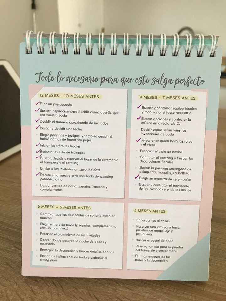 Checklist por meses