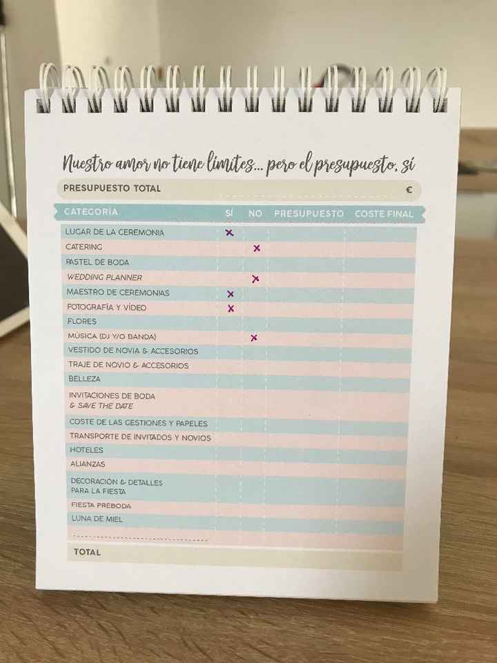 Checklist proveedores y más