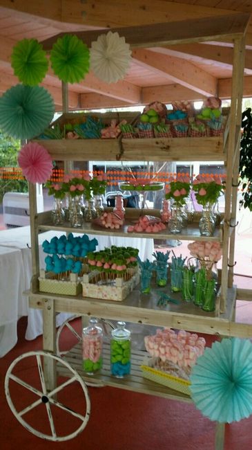 Ayudaaaaaa candy bar!!! - 1