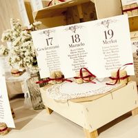 seating plan