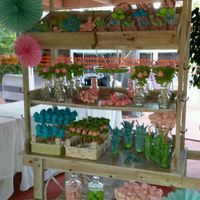 Ayudaaaaaa candy bar!!! - 1