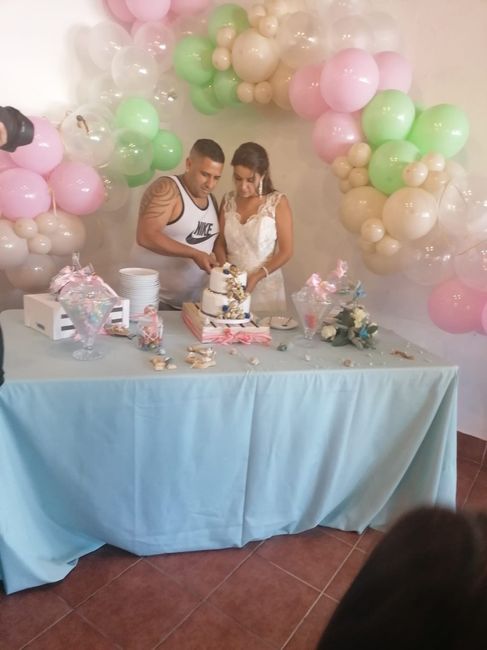 ¿Con cuántos ❤️ valoras el día de tu boda? - 6
